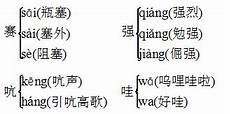 关于人生的格言关于销售岗位88句经典格言
